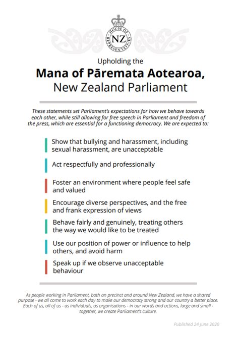 Behavioural Statements For The Parliamentary Workplace New Zealand