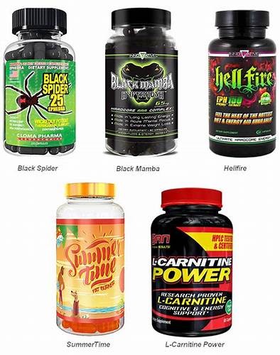 Жиросжигатели фрукты для похудения