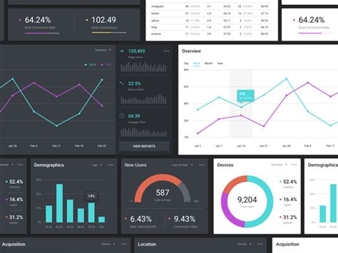 Maybe you would like to learn more about one of these? Data Visualization UI Kit Sketch freebie - Download free ...