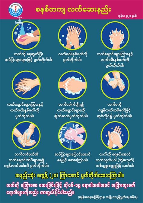 Proper Hand Washing Technique To Prevent Covid 19 Spread Medical