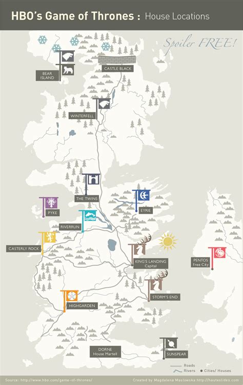 Got Maps Houses Infographics Sigils And Mottos Hbo Game Of Thrones
