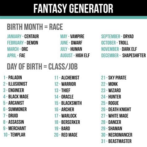 Dwarven Oracle Now Thats Funny Fantasy Generator Funny Name