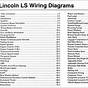 Lincoln Ls Wiring Diagrams
