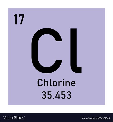 Chlorine Periodic Table Elcho Table