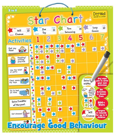 Star Chart Star Chart For Kids Star Chart Charts For Kids