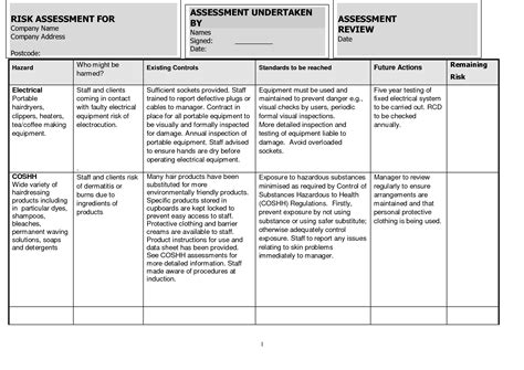 View 10 Risk Assessment Worksheet Template Background Small Letter