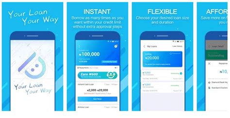 And unlike many lenders serving if not, the money will be in your account on the next business day. Top 7 Quick loan Apps in Nigeria - VoguePay