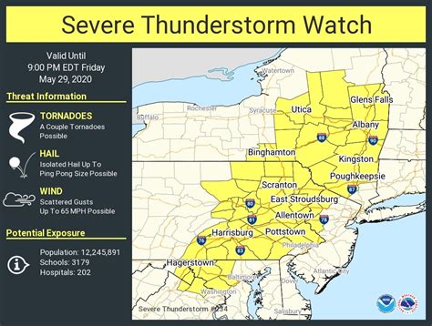 Severe Thunderstorm Watched Issued Until 9pm Greater Philadelphia