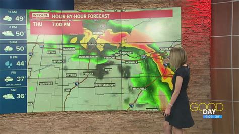 Alert Day Thursday To Bring Strong Fast Moving Afternoon T Storms