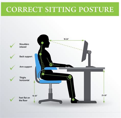 Correct Sitting Posture Body Care Health Chiropractic