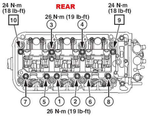 2004 Honda Accord V6 Valve Cover Torque Specs Latest Cars