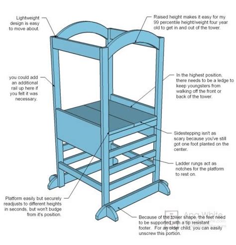 Изображение kitchen helper tower plans. little helper tower plans | Crafts | Pinterest