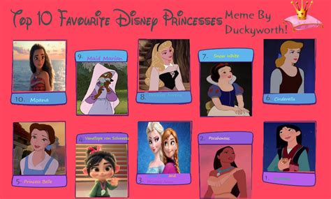 My Top 10 Favorite Disney Princesses By Sissycat94 On Deviantart