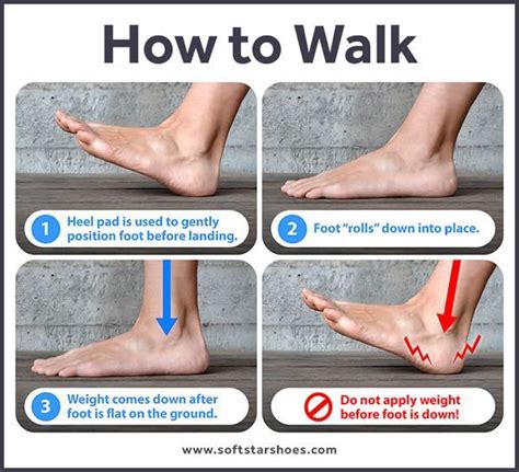 Tips On How To Walk In Minimal Shoes To Prevent Injury And Stress On