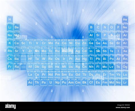 Periodic Table High Resolution Stock Photography And Images Alamy