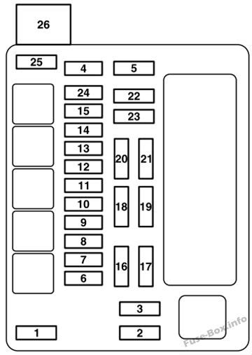In this article, we show you the locations of the fuse boxes on the current camaros and earlier models. 2007 Mitsubishi Eclipse Fuse Diagram - Wiring Diagram Schemas