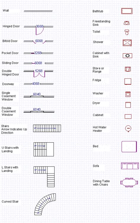 Blueprint Symbols Free Glossary Floor Plan Symbols For Engineer