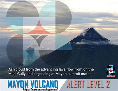 Mayon Volcano Bulletin 24 June 2018 Ph Trending