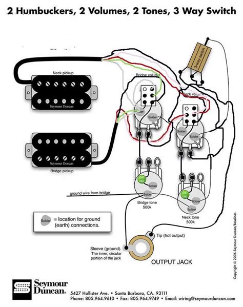 Starting with the neck volume pot, you will jump a ground wire from the back of the pot to the neck tone pot, to the bridge tone pot, to the bridge volume pot. Epiphone Les Paul 100 Wiring Diagram