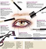 Pictures of Makeup Tools And Their Uses