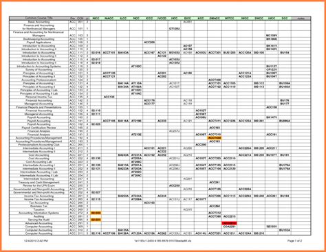 / free 14 accounting forms in excel. 7+ accounting spreadsheet templates excel - Excel ...