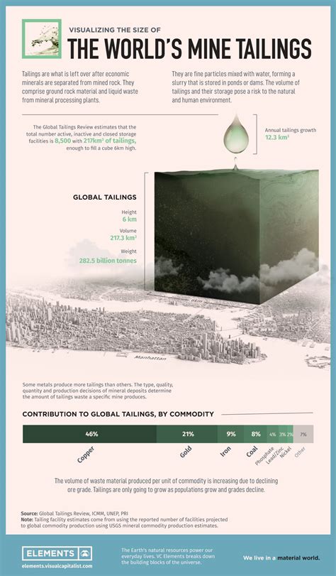 Kitco is world renowned and trusted since 1977, as a source of gold news, gold prices, and expert commentary on the gold market, as well as a secure source to buy gold bars, buy silver coins, and other precious metals in several formats. Wow