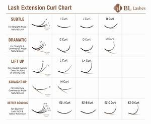 Eyelash Extension Chart Curl Diameter And Lengths Bl Lashes