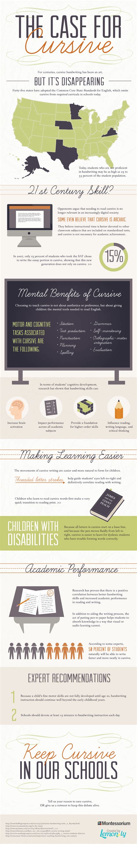 The Case For Cursive A Cursive Writing Facts Infographic