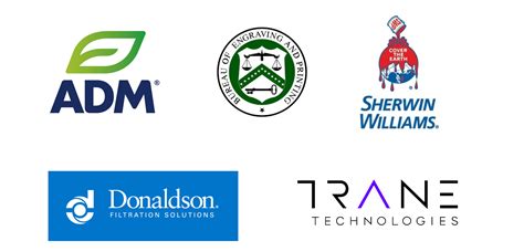 Virtual Career Fair - Women in Manufacturing Education Foundation