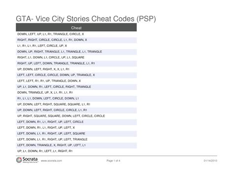 This page contains gta vice city stories cheats list for pc version. Vice city stories chat codes