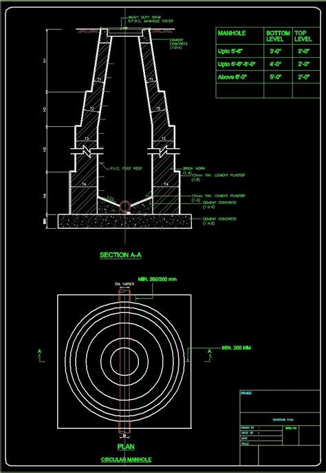 Typical Standard Manhole Details Cad Template Dwg Cad Templates Images And Photos Finder