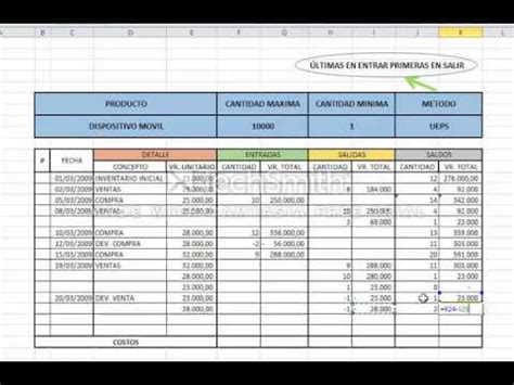 INVENTARIO METODO UEPS - YouTube