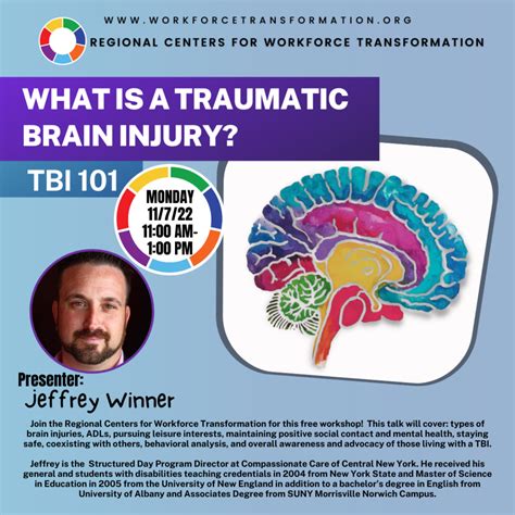 What Is A Traumatic Brain Injury Tbi 101 Regional Centers For