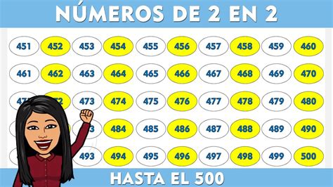 LOS NÚMEROS DE 2 EN 2 hasta el 500 I Los Múltiplos de 2 hasta el 500