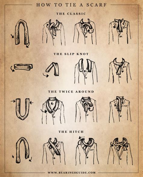 Helpful Graphic Four Essential Scarf Knots Every Man Should Know