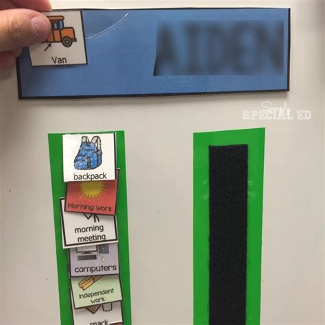 Visual Schedules for Students with Autism - Simply Special Ed