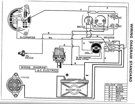 Ford 7610 wiring diagram wiring diagram operations. Ford 6600 Tractor Wiring Diagram Free | Wiring Diagram Database
