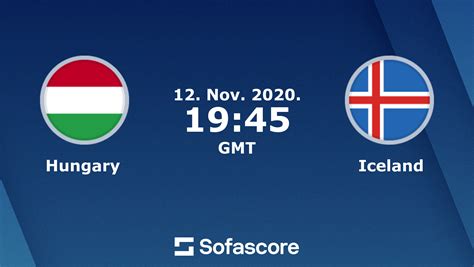 Hungary Vs Iceland Live Score H2h And Lineups Sofascore