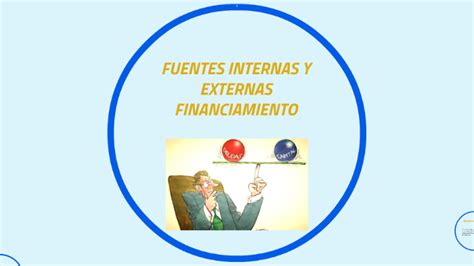 Fuentes Internas Y Externas Financiamiento By Eugenio Catalan On Prezi
