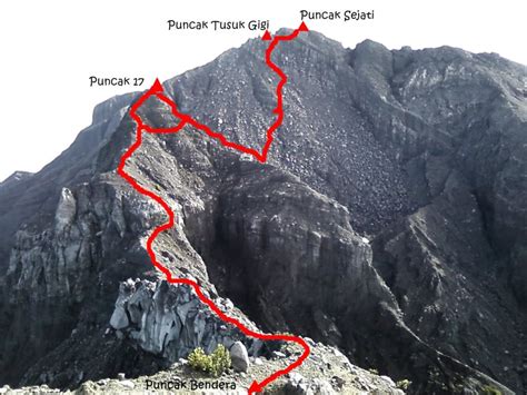 Jalur Pendakian Gunung Raung Infonemia