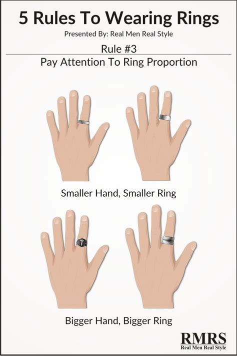Rule 3 Pay Attention To Proportion Wedding Ring Rules Wedding Ring