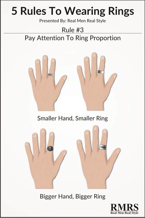 Which hand does the wedding ring go on during the wedding. 5 Tips For Incorporating Rings Into Your Wardrobe | How to ...
