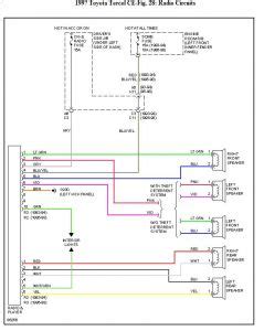 toyota tercel 97 wiring diagram - Wiring Diagram and Schematic