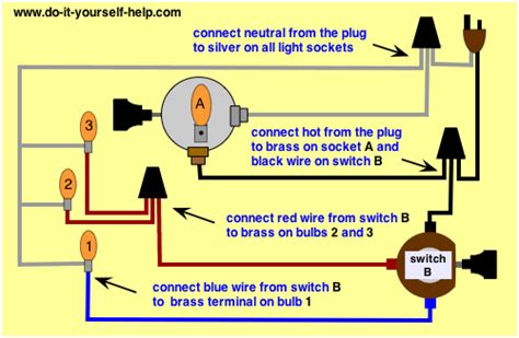 A chandelier, just like any other electrical light fixture, will have hot wires, neutral wires and, if it is a more modern type of chandelier, a ground wire. wiring a floor lamp switch | Lamp switch, Lamp socket, Diy floor lamp
