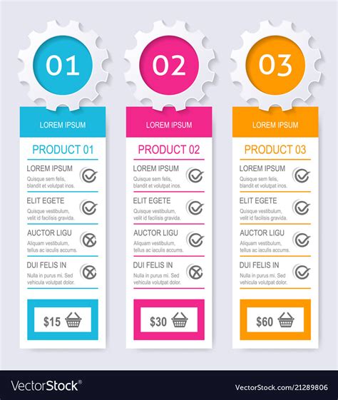 Product Pricing Comparison Table Royalty Free Vector Image