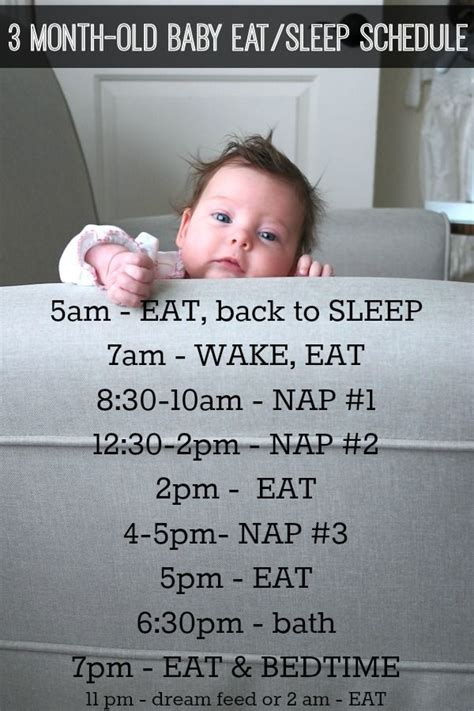 But if you wake and feed the baby at 11 p.m., just. Our 3 Month Old Baby Routine | Honey We're Home | Bloglovin'