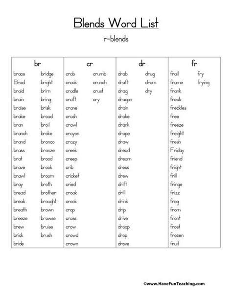 Blends Word List Blend Words Blends Word List Blending Words