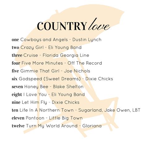 Old Country Love Song Quotes