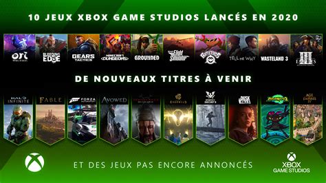 Larrivée Des Xbox Series Xs Lincroyable Expansion Du Xbox Game Pass