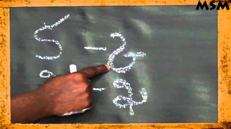 Telugu Alphabet Vottulu Symbols Part 1 Youtube